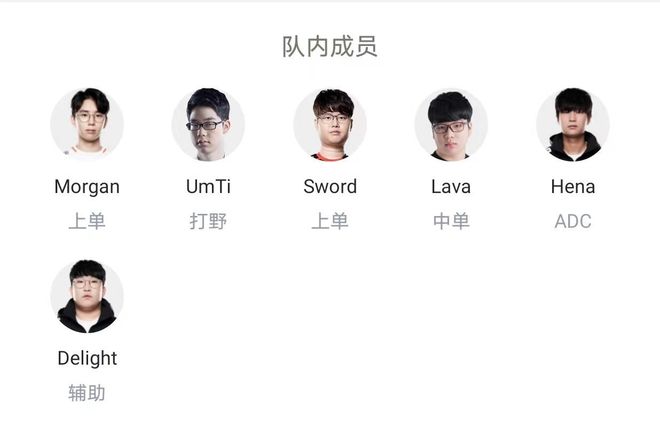 队的默契配