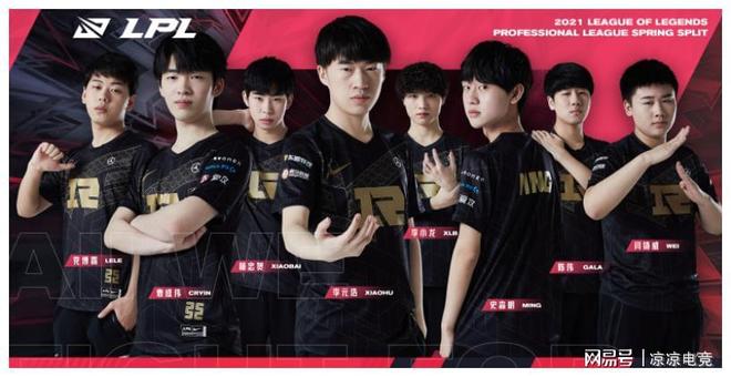 强势崛起 强势崛起