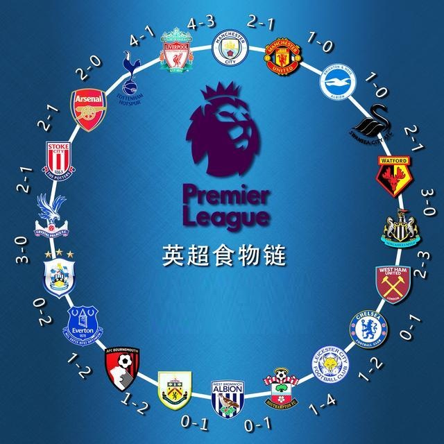 高强度逼抢 高强度逼抢