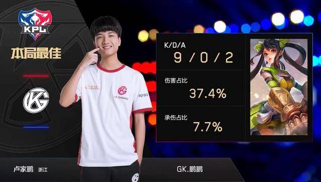 得益于他们 得益于他们