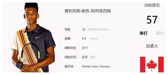 的管理挑战 的管理挑战