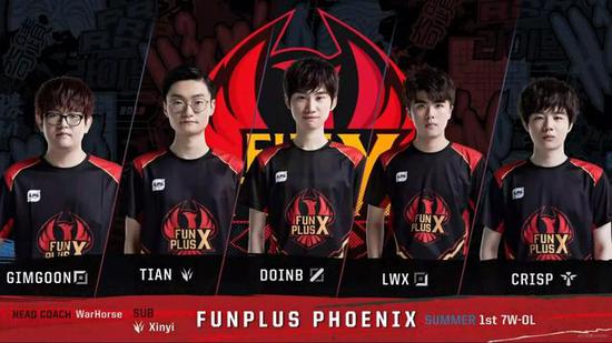 英超联赛 英超联赛