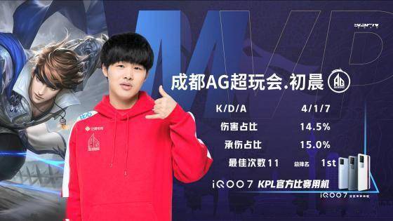 帮助他快速 帮助他快速