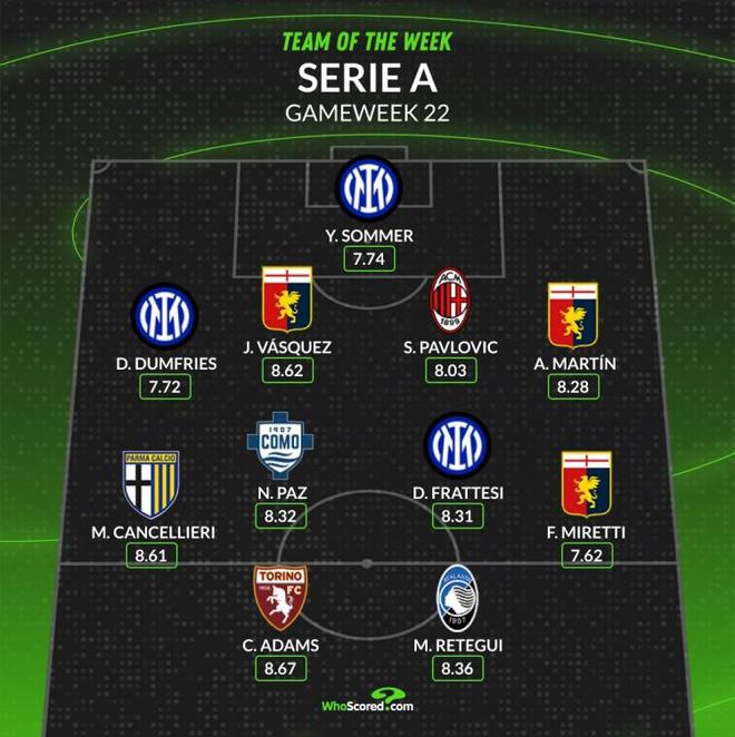 破对手防线 破对手防线