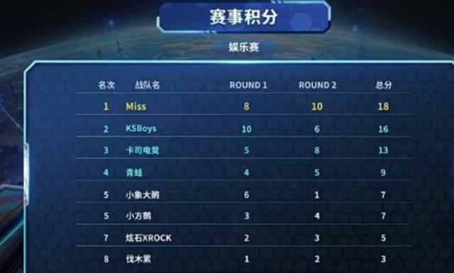 慢动作常常 慢动作常常